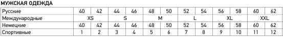 adidas men sport wear sizes
